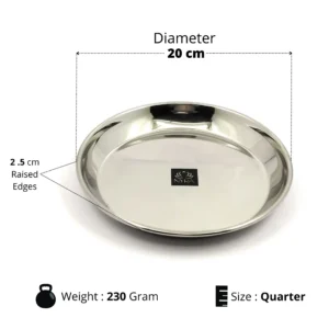 Quarter Plate